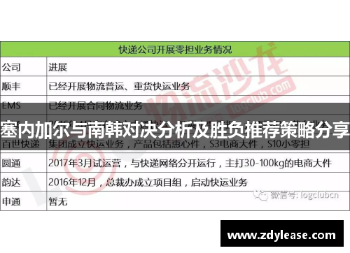 塞内加尔与南韩对决分析及胜负推荐策略分享