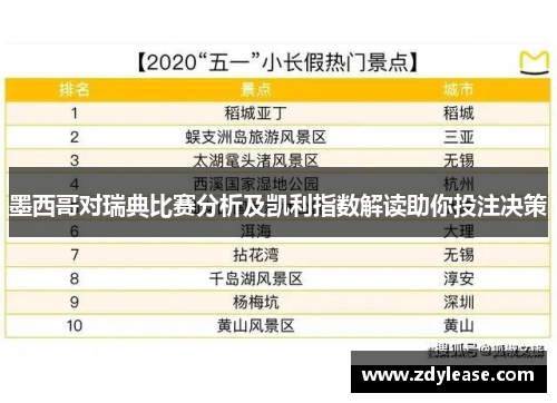 墨西哥对瑞典比赛分析及凯利指数解读助你投注决策