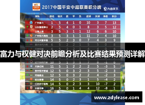 富力与权健对决前瞻分析及比赛结果预测详解