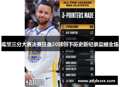 库里三分大赛决赛狂轰20球创下历史新纪录震撼全场