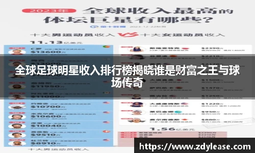 全球足球明星收入排行榜揭晓谁是财富之王与球场传奇